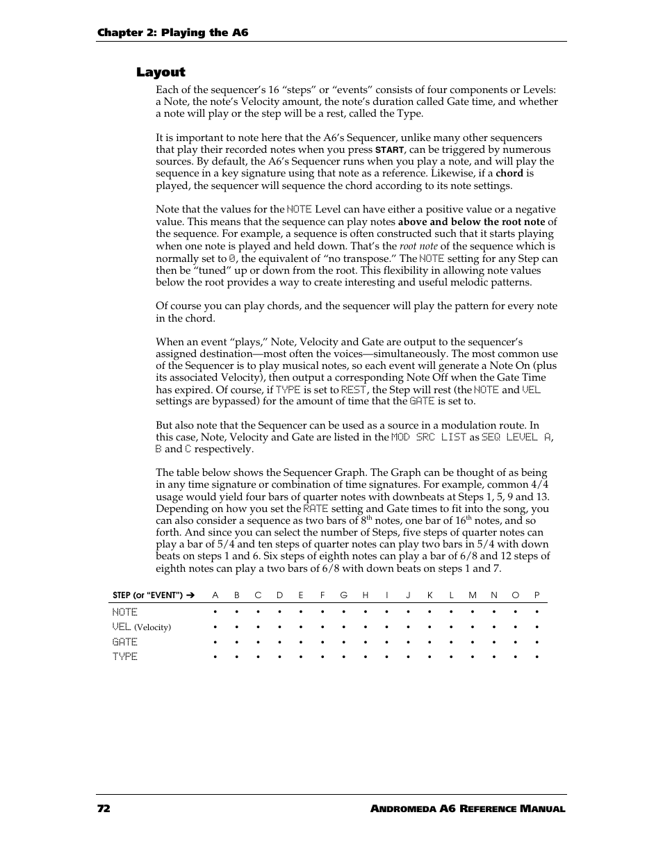 Layout | ALESIS ANDROMEDA A6 User Manual | Page 74 / 280