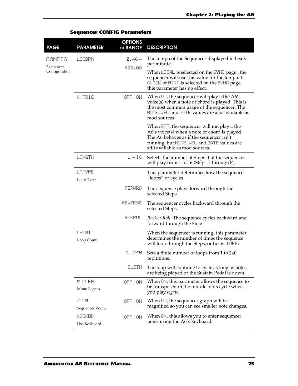 ALESIS ANDROMEDA A6 User Manual | Page 77 / 280