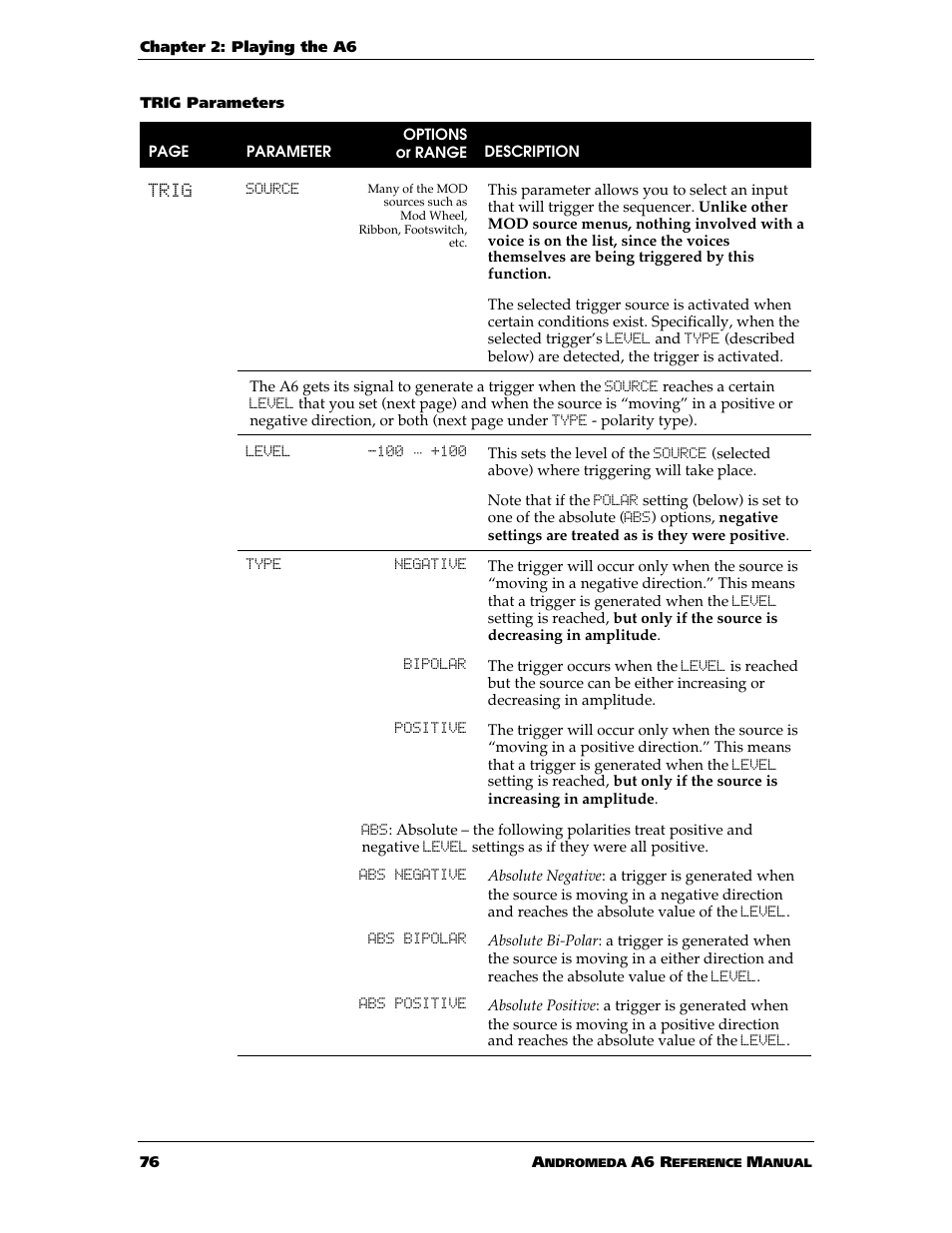ALESIS ANDROMEDA A6 User Manual | Page 78 / 280
