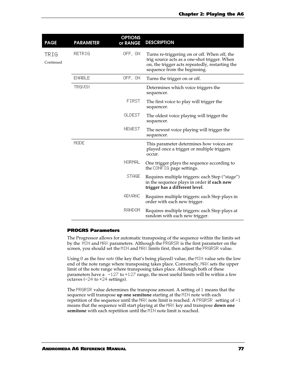 ALESIS ANDROMEDA A6 User Manual | Page 79 / 280
