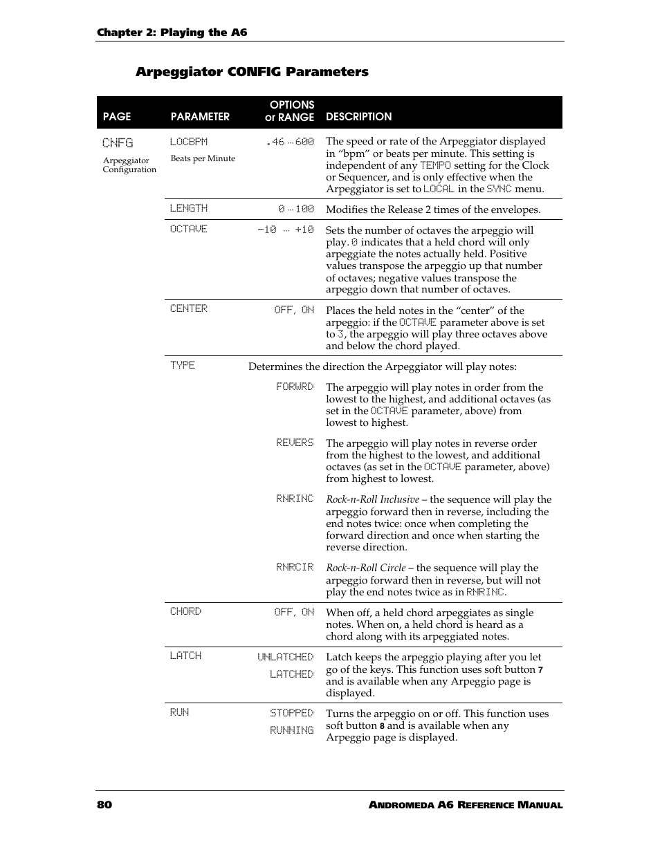 Arpeggiator config parameters | ALESIS ANDROMEDA A6 User Manual | Page 82 / 280