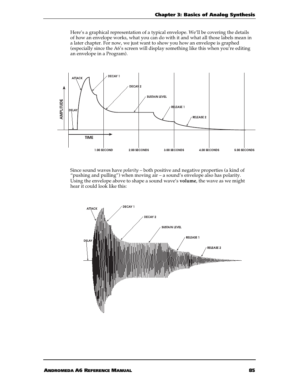 ALESIS ANDROMEDA A6 User Manual | Page 87 / 280