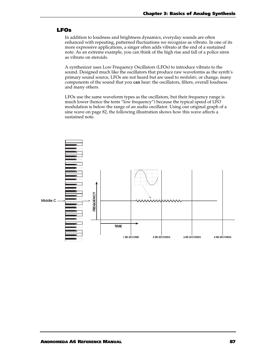 Lfos | ALESIS ANDROMEDA A6 User Manual | Page 89 / 280