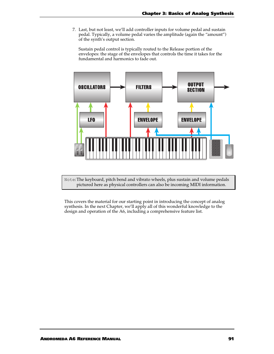 ALESIS ANDROMEDA A6 User Manual | Page 93 / 280