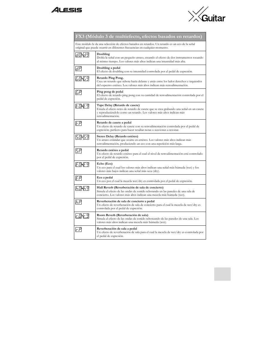 ALESIS X User Manual | Page 29 / 82