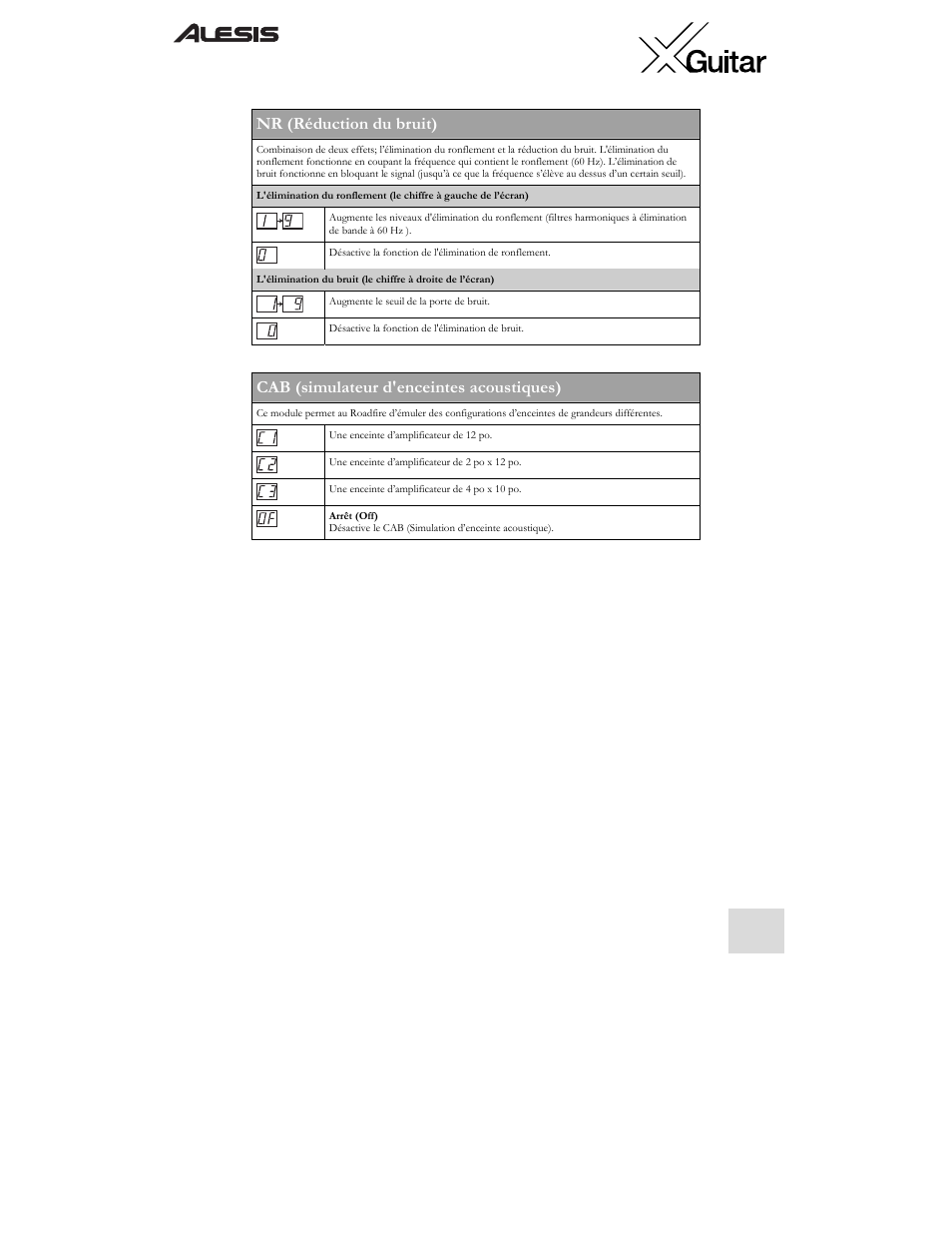 Nr (réduction du bruit), Cab (simulateur d'enceintes acoustiques) | ALESIS X User Manual | Page 41 / 82