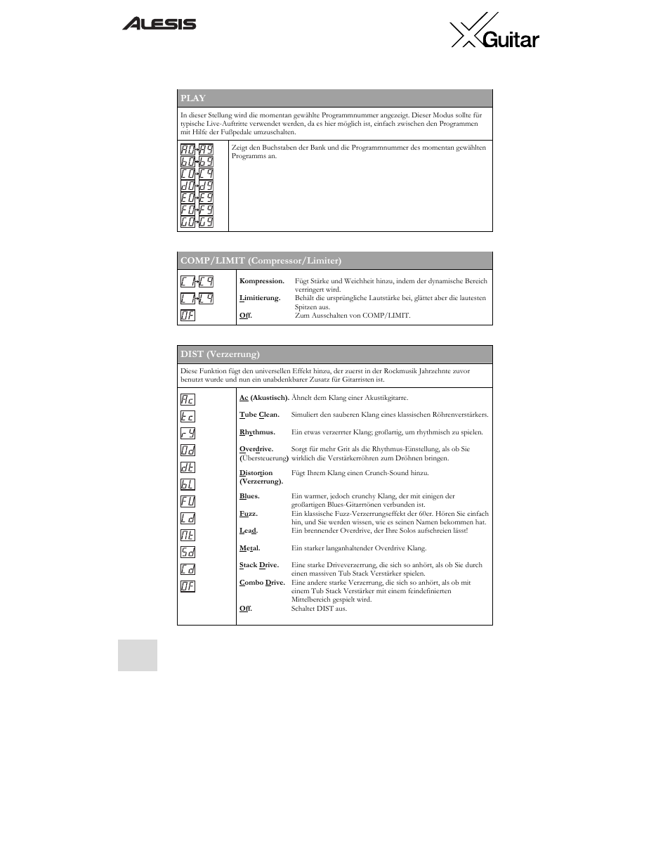 Play, Comp/limit (compressor/limiter), Dist (verzerrung) | ALESIS X User Manual | Page 56 / 82