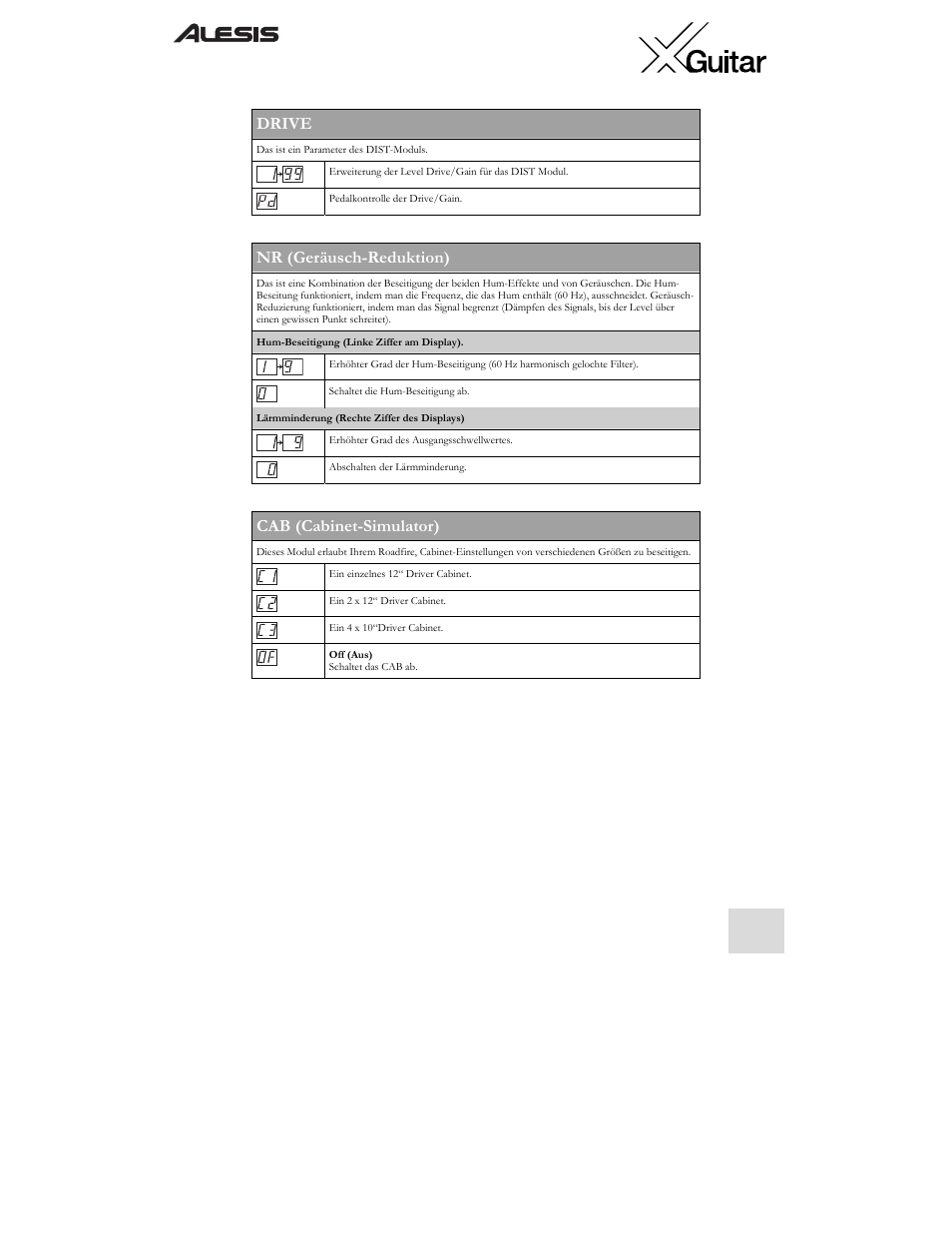 Drive, Nr (geräusch-reduktion), Cab (cabinet-simulator) | ALESIS X User Manual | Page 57 / 82