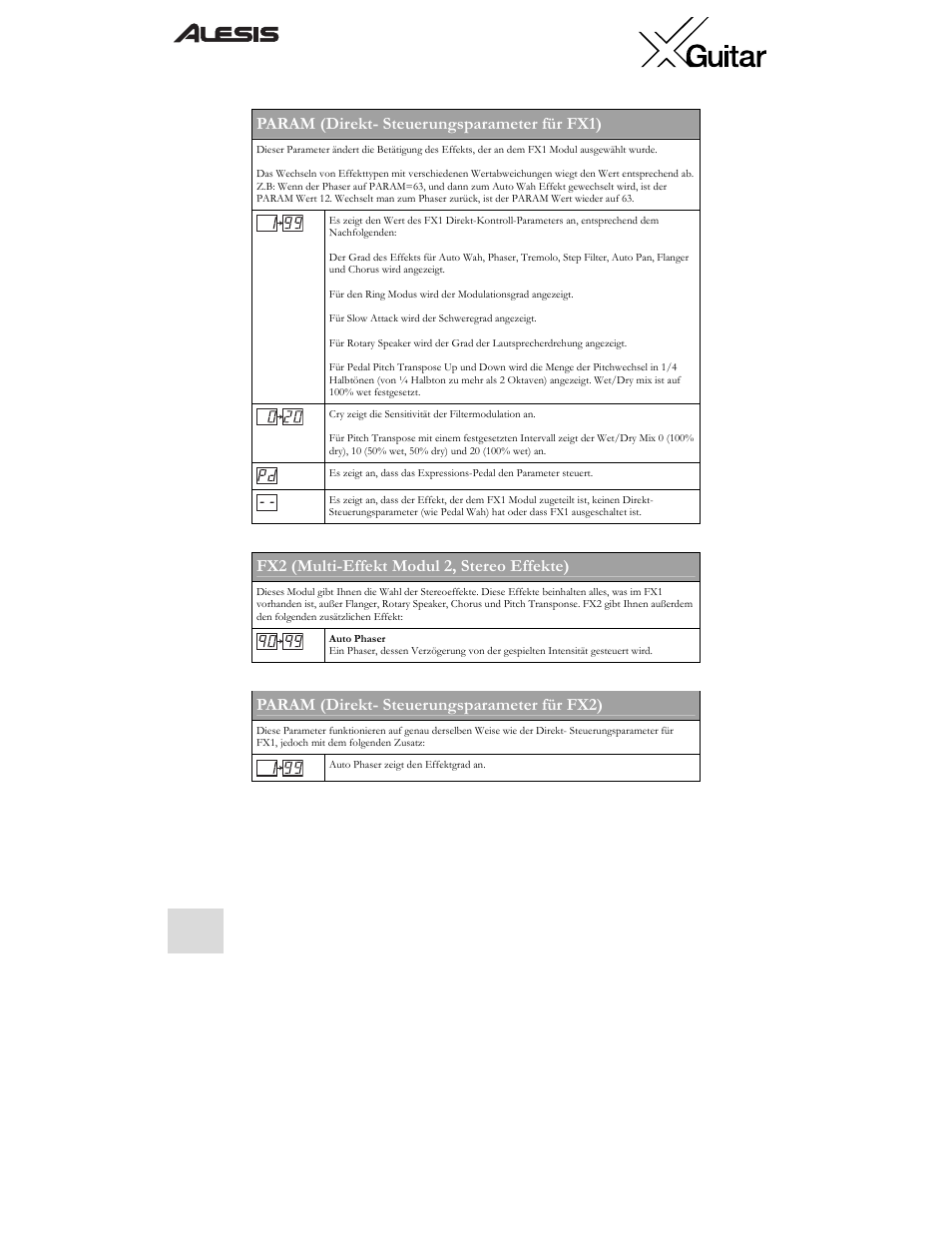 Param (direkt- steuerungsparameter für fx1), Fx2 (multi-effekt modul 2, stereo effekte), Param (direkt- steuerungsparameter für fx2) | ALESIS X User Manual | Page 60 / 82