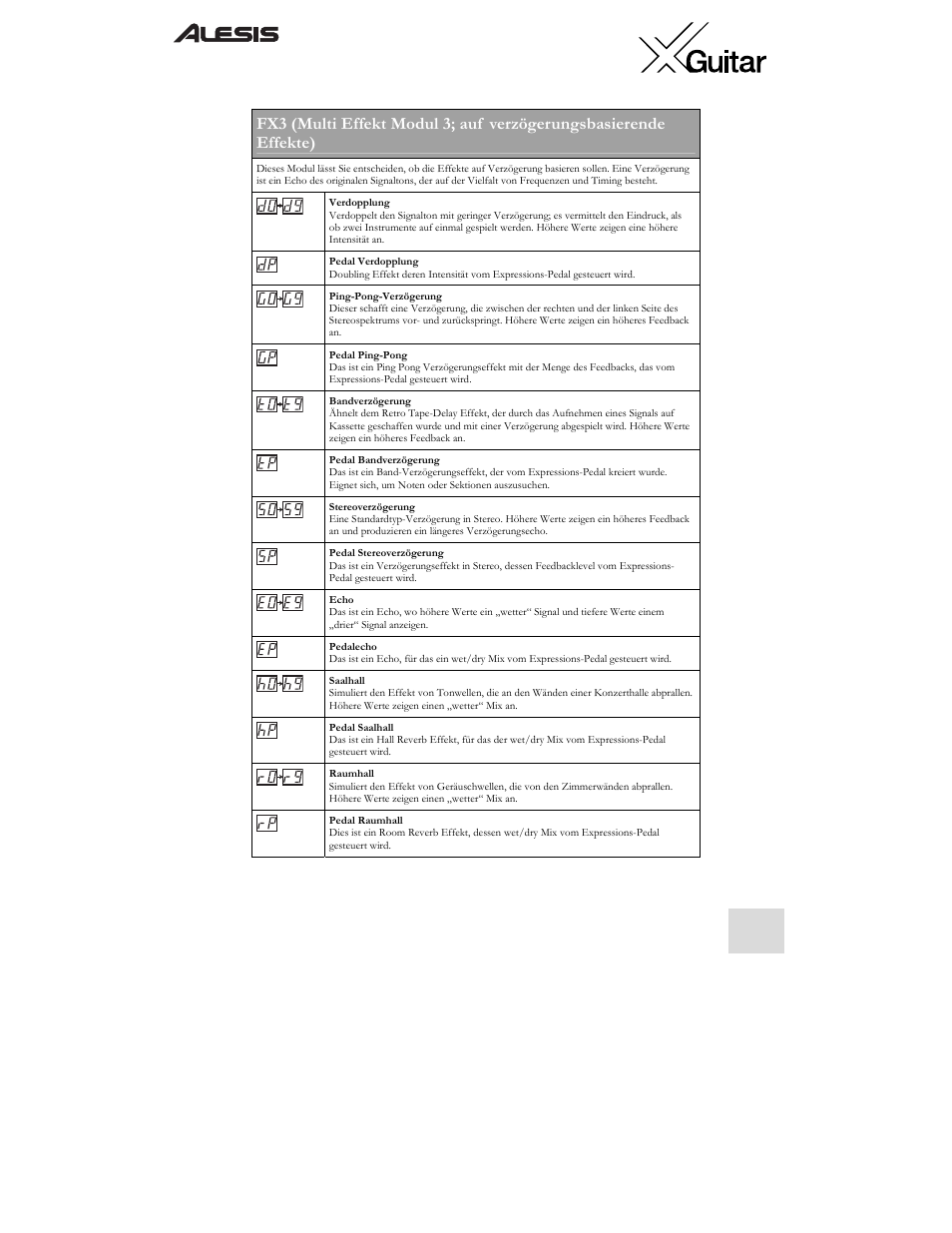 ALESIS X User Manual | Page 61 / 82