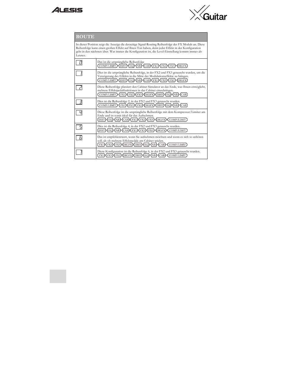 Route | ALESIS X User Manual | Page 64 / 82