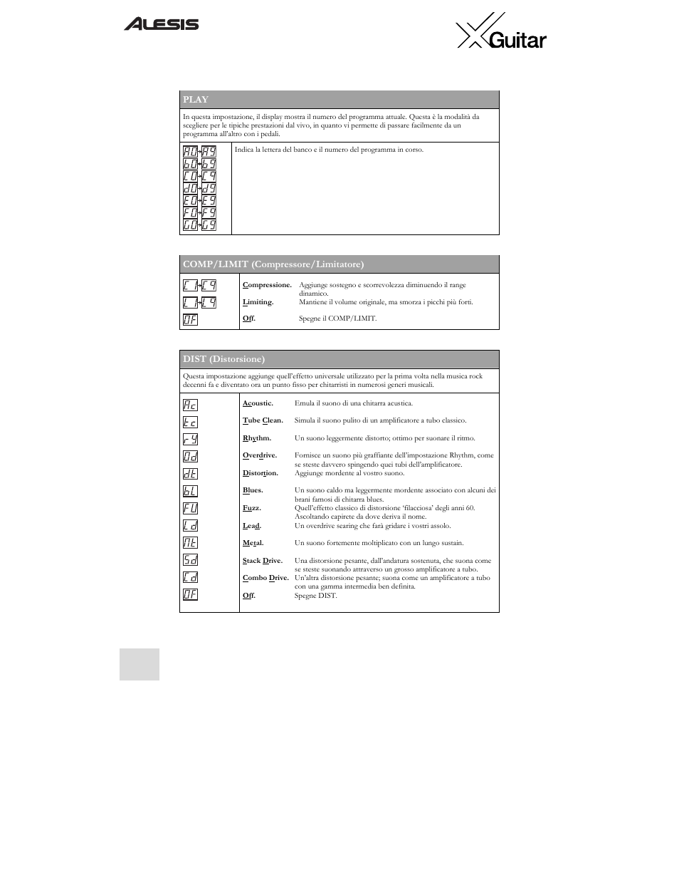 Play, Comp/limit (compressore/limitatore), Dist (distorsione) | ALESIS X User Manual | Page 72 / 82