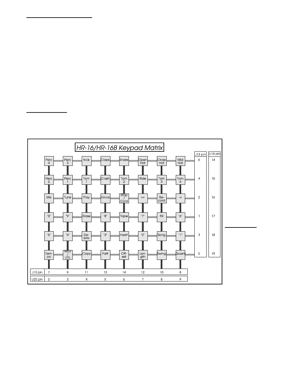 ALESIS HR-16 User Manual | Page 10 / 40