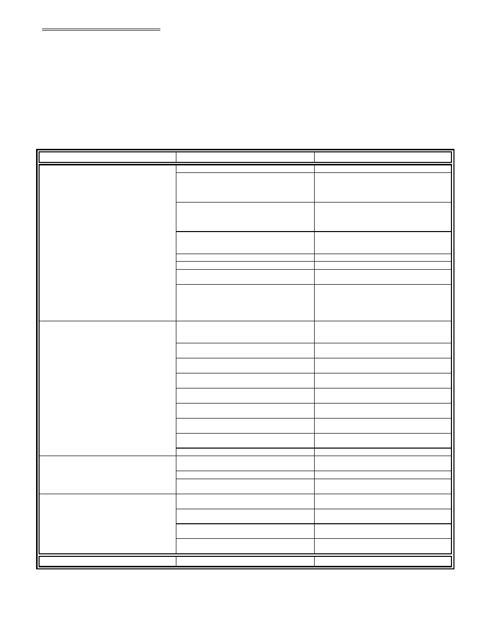 0 common solutions | ALESIS HR-16 User Manual | Page 21 / 40