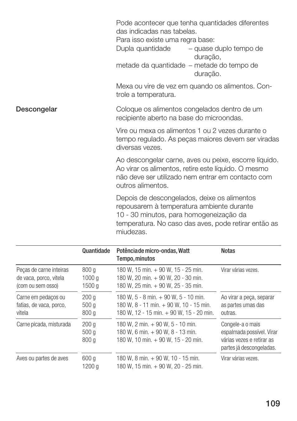 Siemens HF25M5L2 User Manual | Page 109 / 160