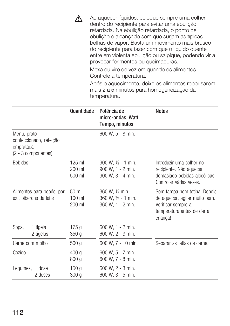 Siemens HF25M5L2 User Manual | Page 112 / 160