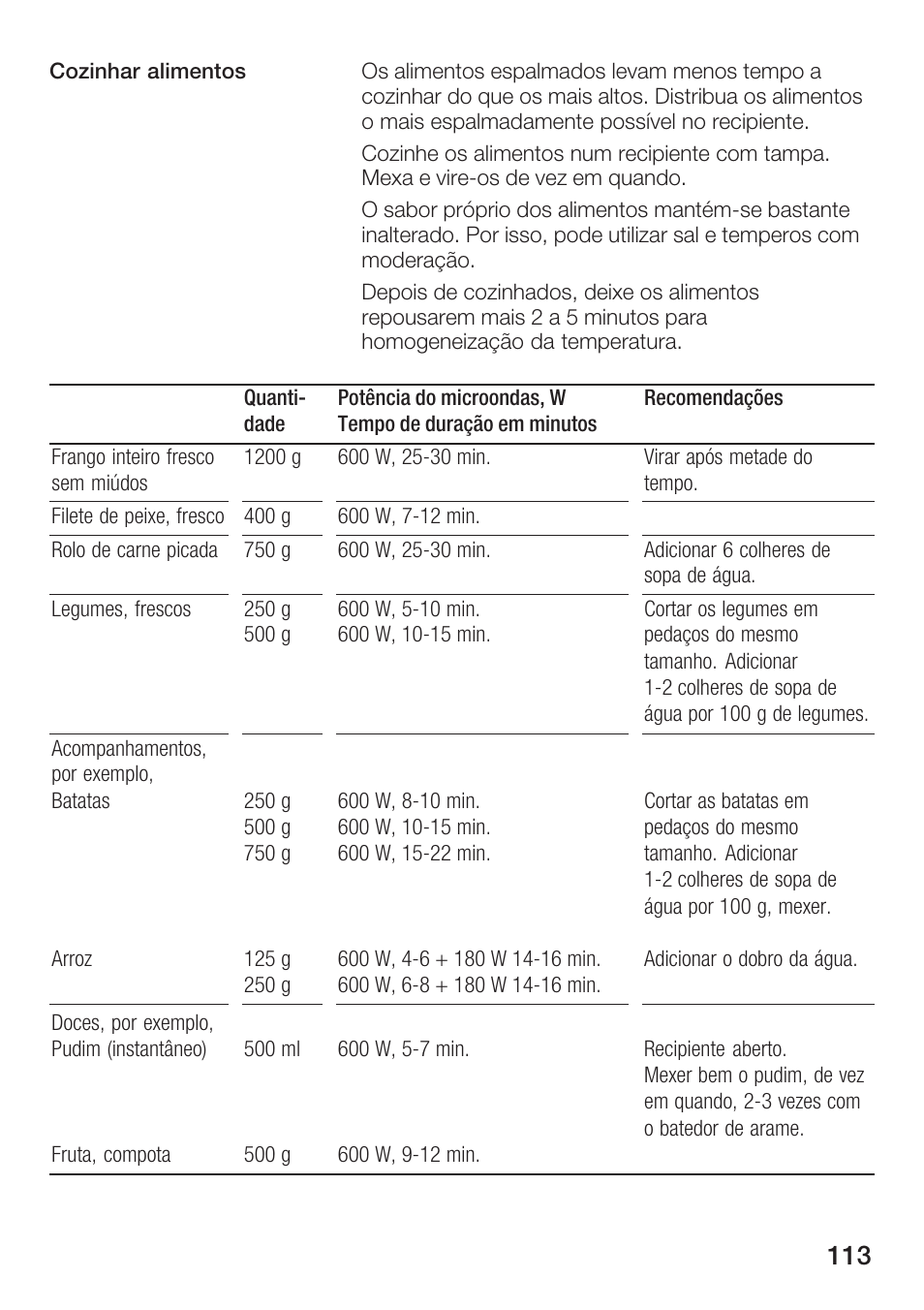 Siemens HF25M5L2 User Manual | Page 113 / 160