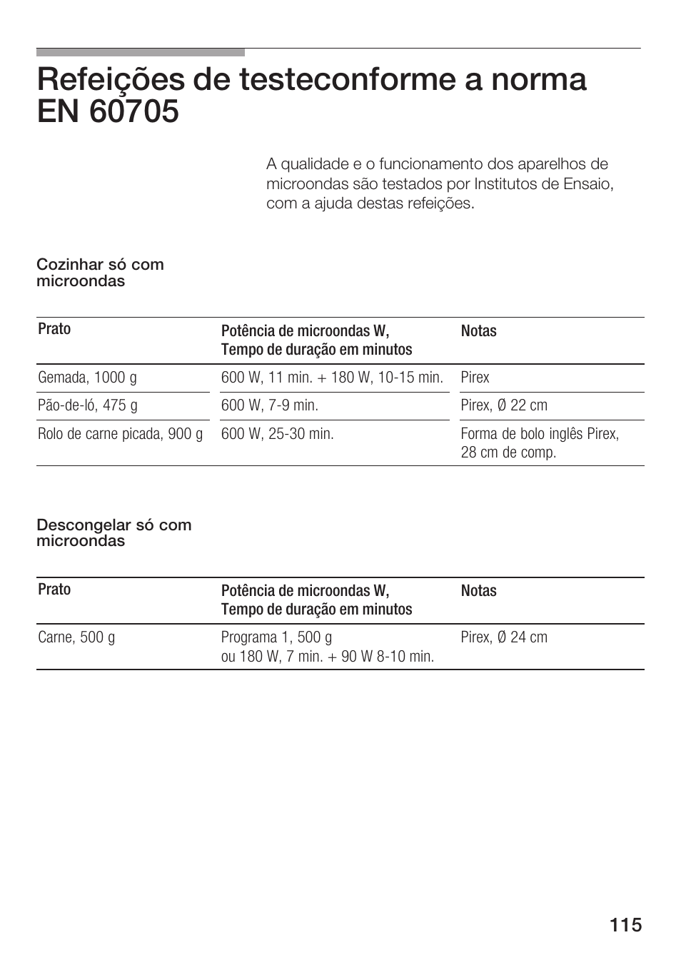 Siemens HF25M5L2 User Manual | Page 115 / 160