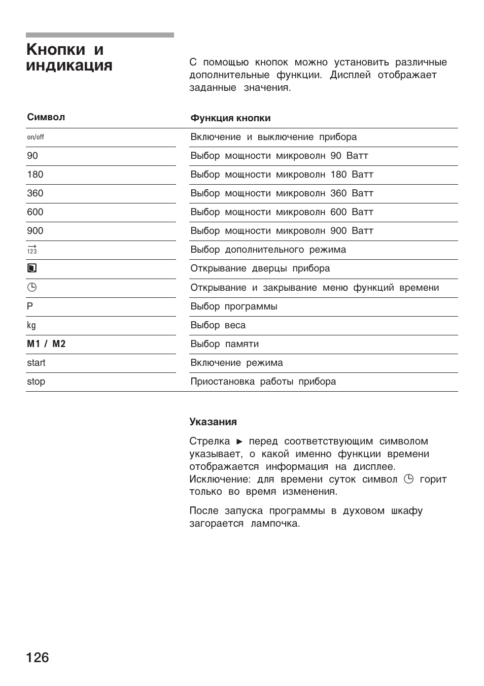 Oя®е е е¸ªе®aýåø | Siemens HF25M5L2 User Manual | Page 126 / 160