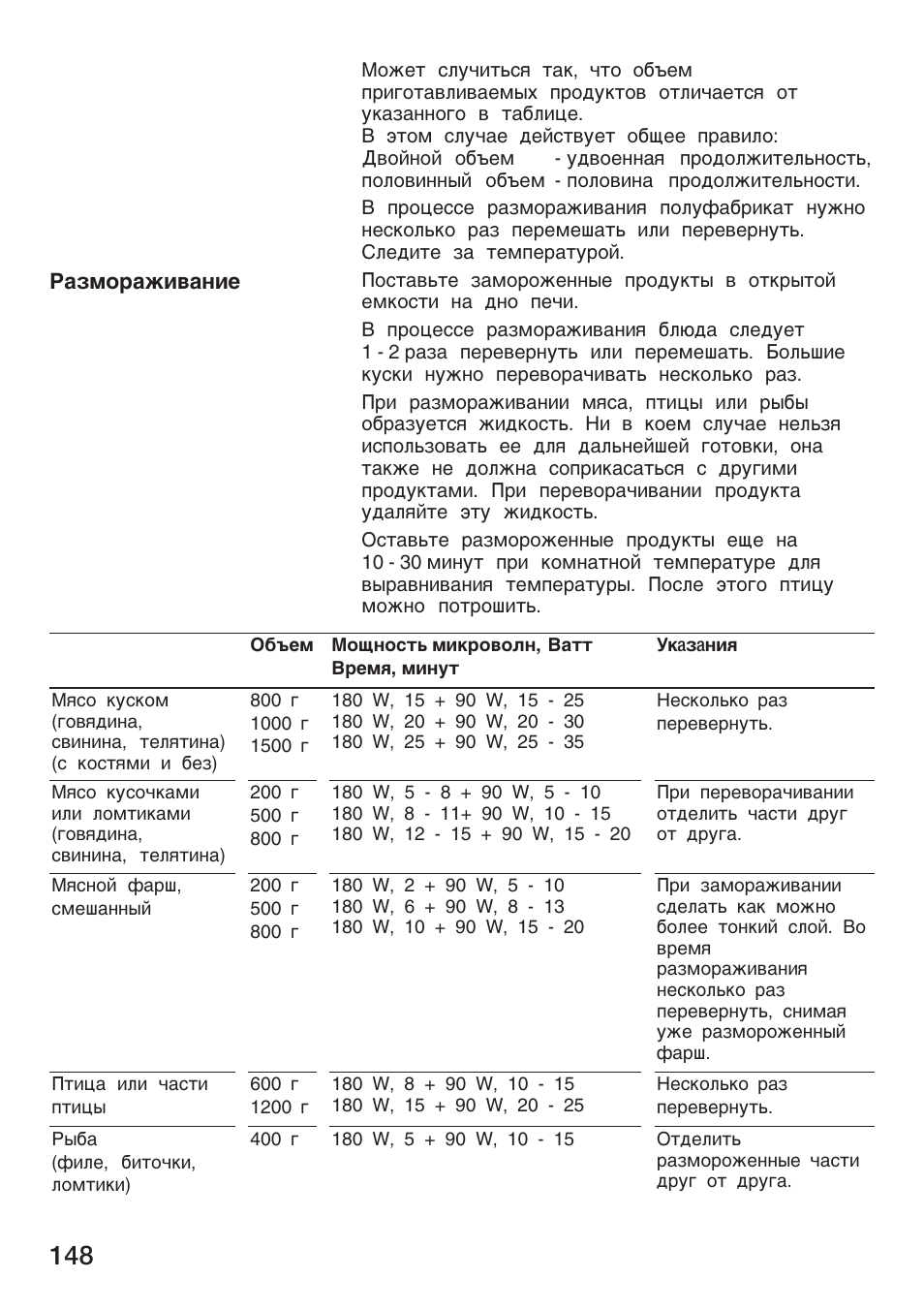 Siemens HF25M5L2 User Manual | Page 148 / 160