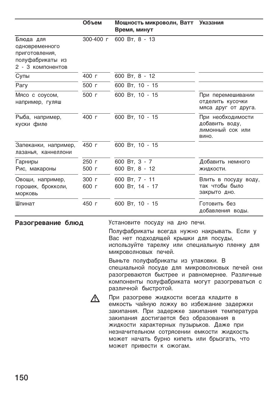 Siemens HF25M5L2 User Manual | Page 150 / 160