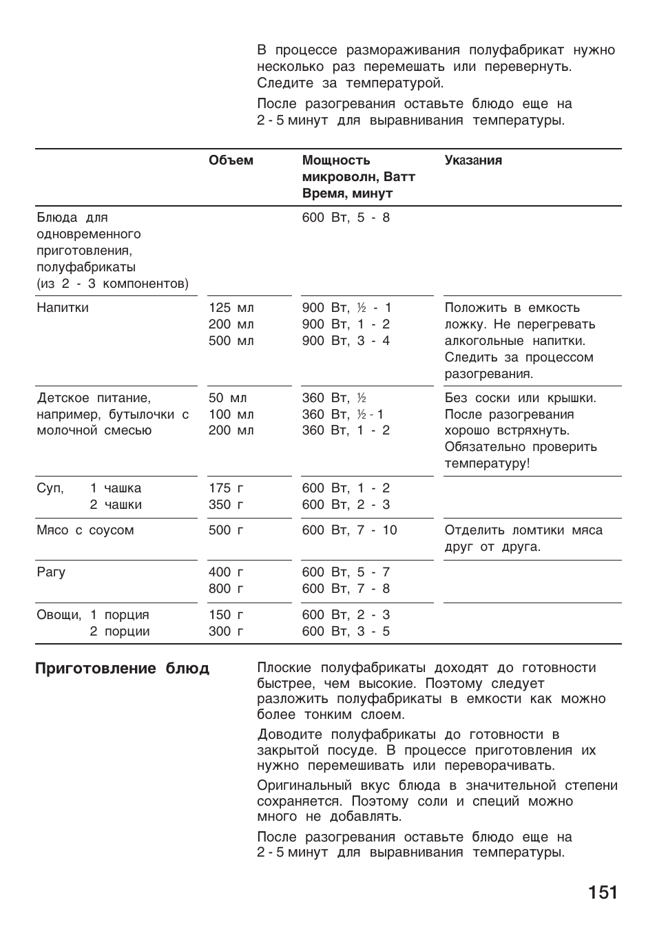 Siemens HF25M5L2 User Manual | Page 151 / 160