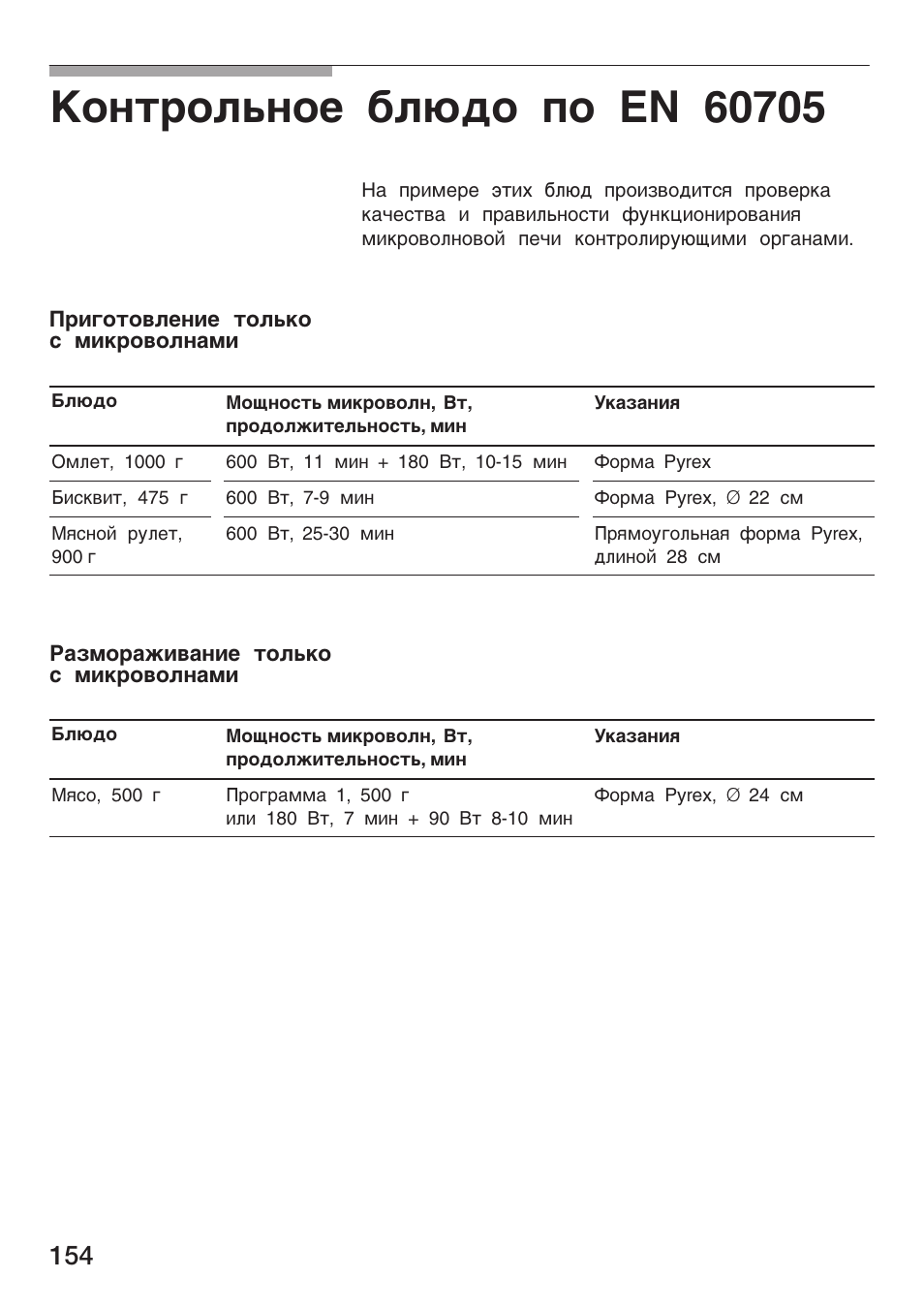 Siemens HF25M5L2 User Manual | Page 154 / 160