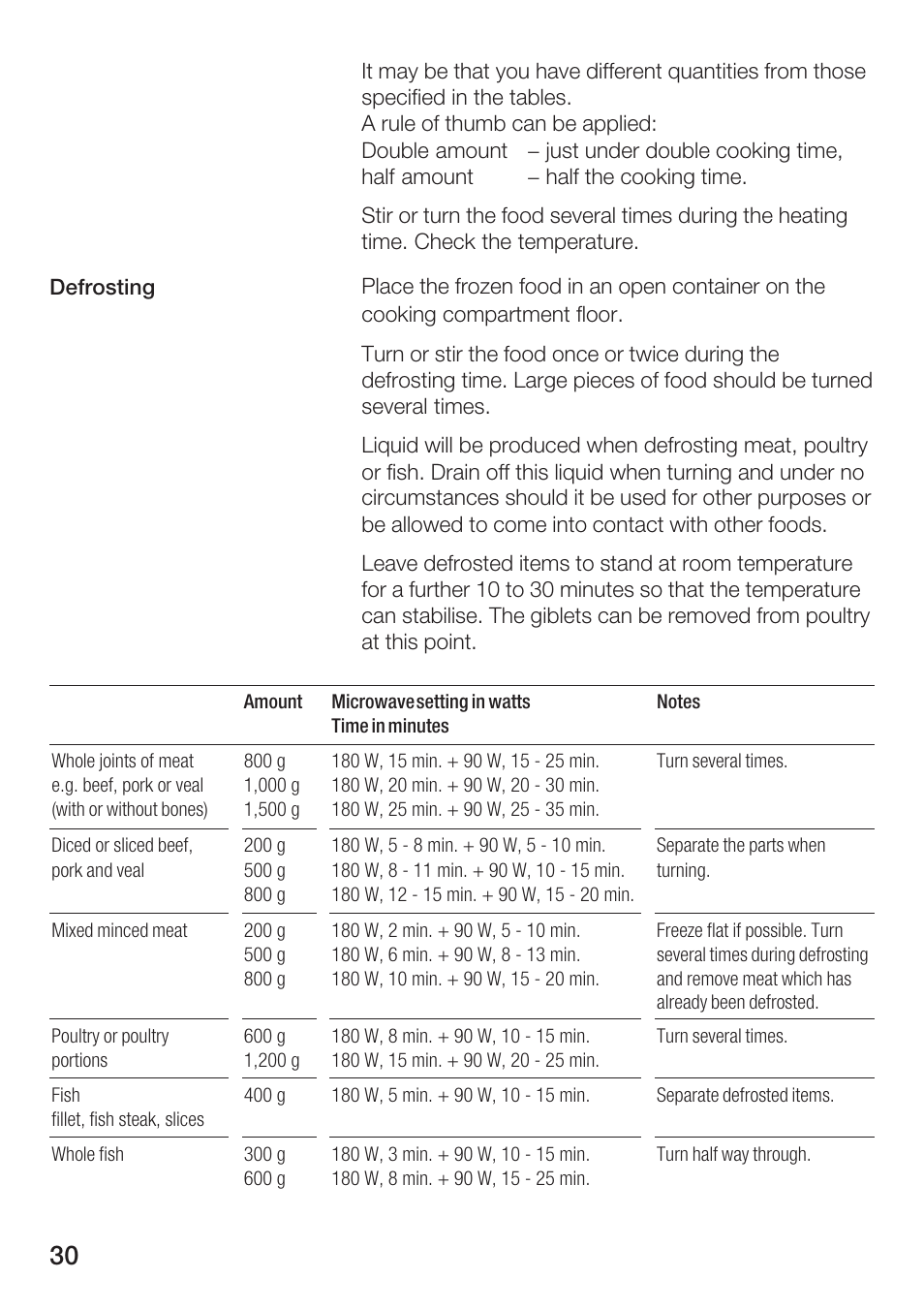 Siemens HF25M5L2 User Manual | Page 30 / 160