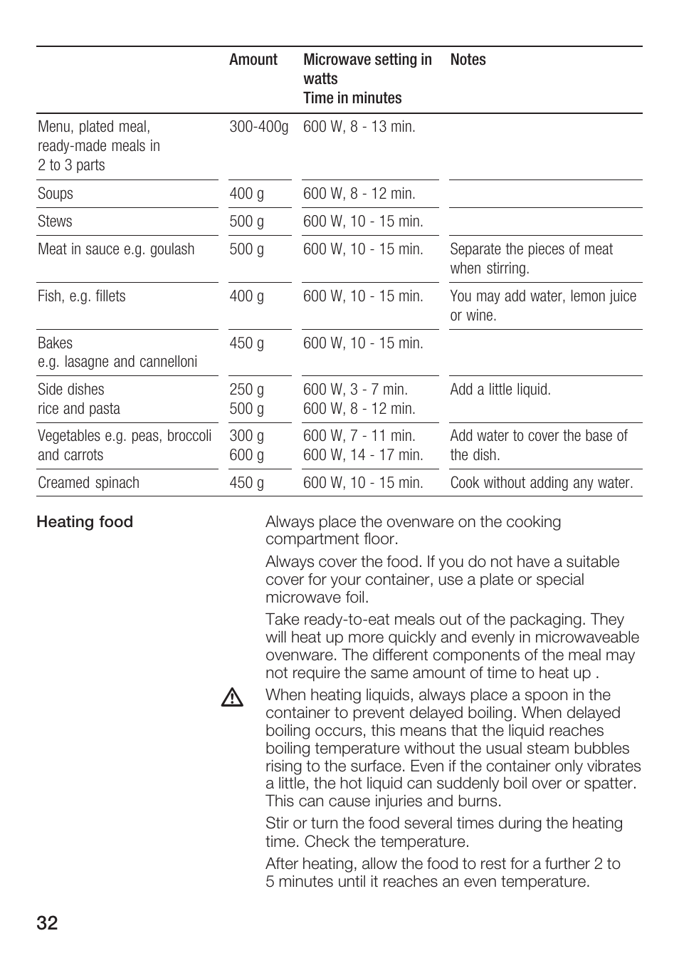 Siemens HF25M5L2 User Manual | Page 32 / 160