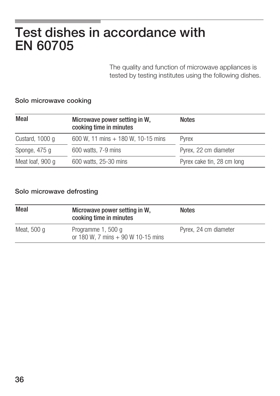 Siemens HF25M5L2 User Manual | Page 36 / 160