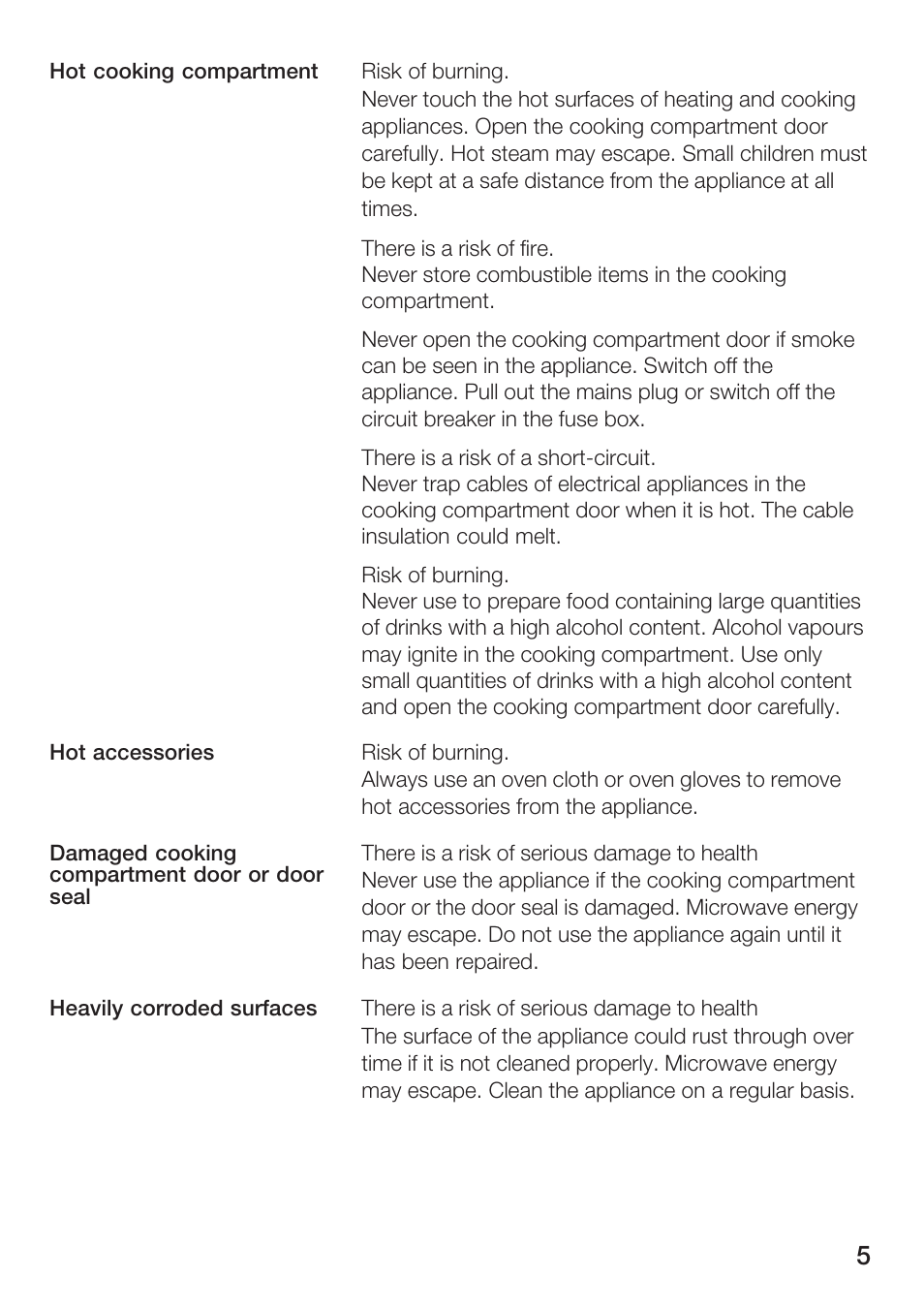 Siemens HF25M5L2 User Manual | Page 5 / 160