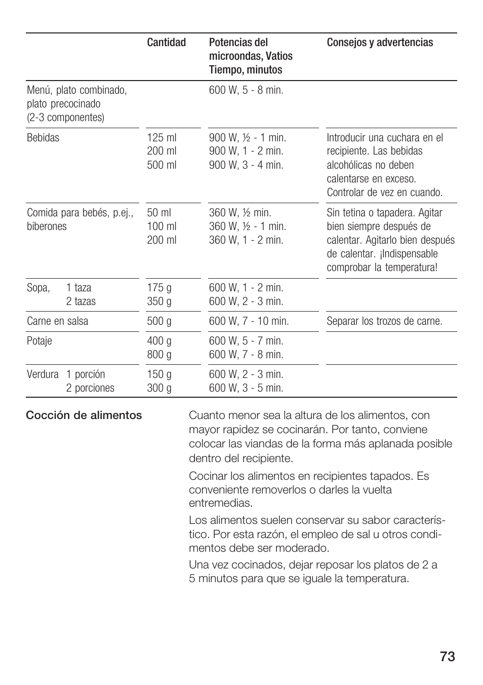 Siemens HF25M5L2 User Manual | Page 73 / 160