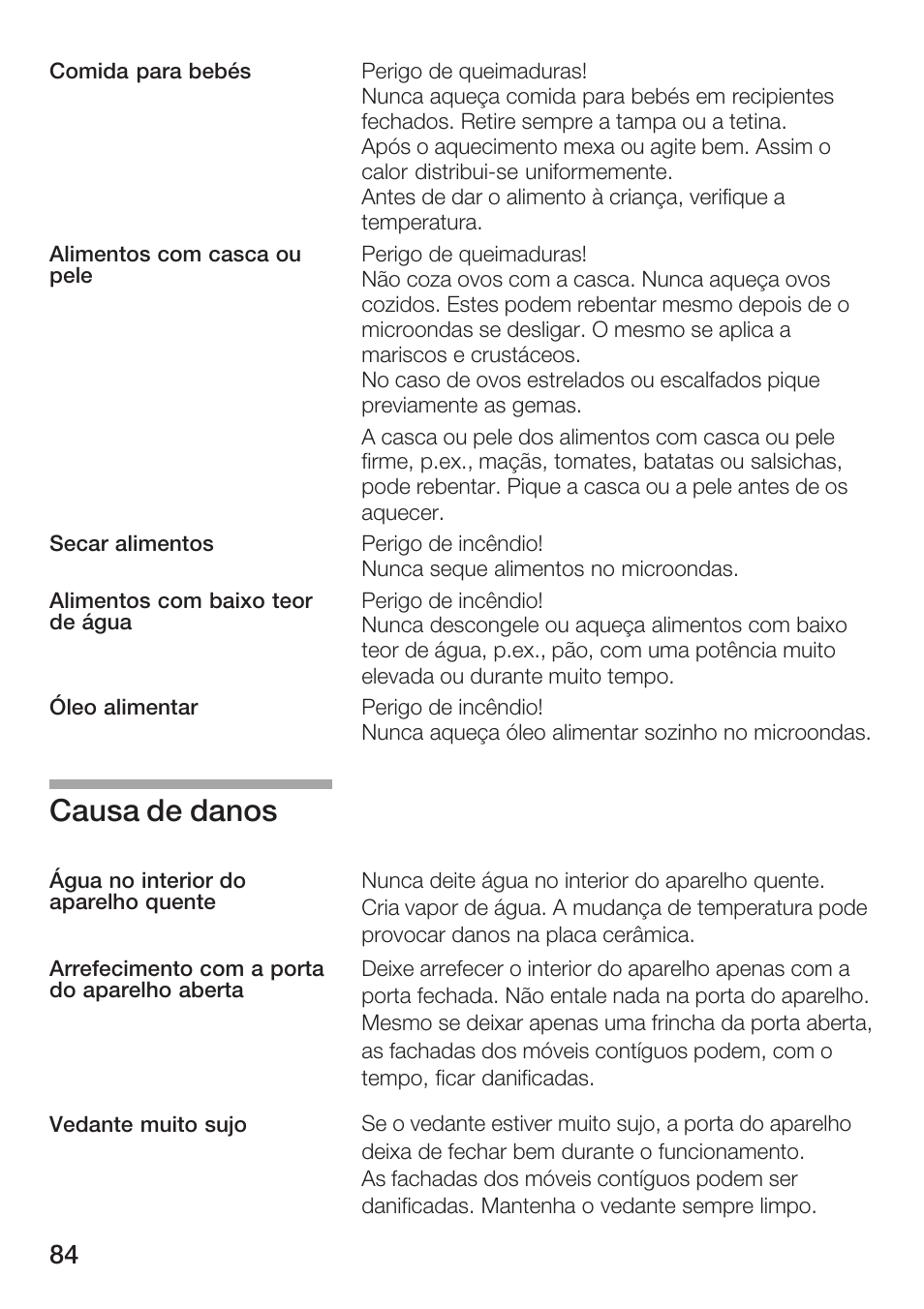 Causa de danos | Siemens HF25M5L2 User Manual | Page 84 / 160