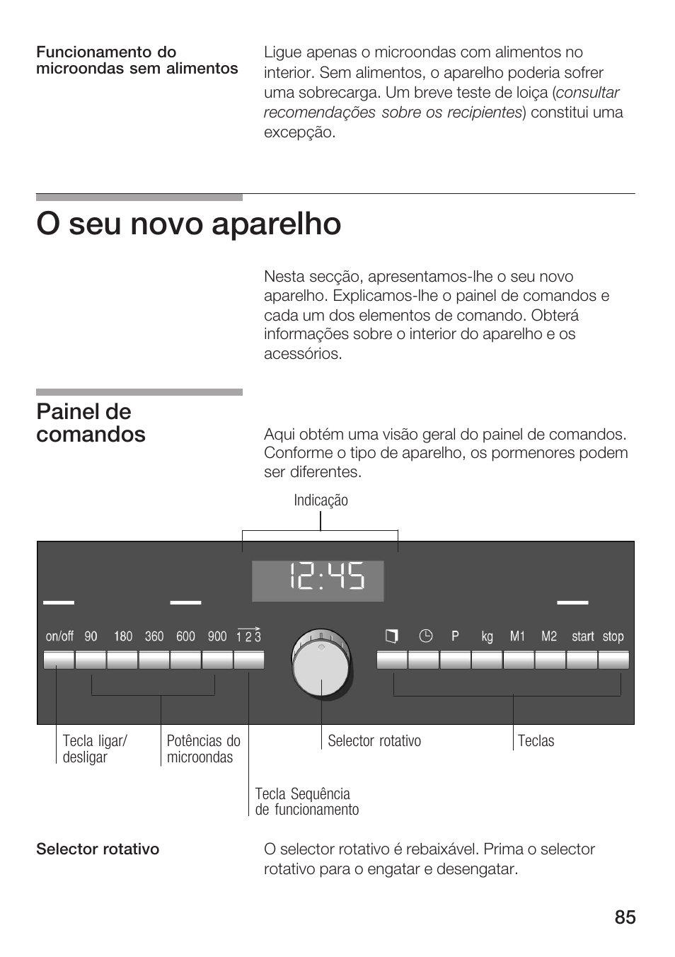 O seu novo aparelho, Painel de comandos | Siemens HF25M5L2 User Manual | Page 85 / 160