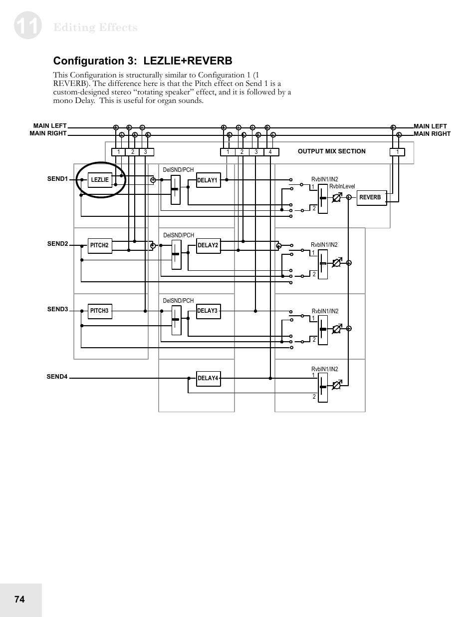 Editing effects, Configuration 3: lezlie+reverb | ALESIS QS6.2 User Manual | Page 76 / 105