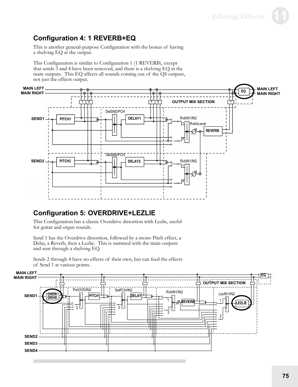 Editing effects, Configuration 4: 1 reverb+eq, Configuration 5: overdrive+lezlie | ALESIS QS6.2 User Manual | Page 77 / 105