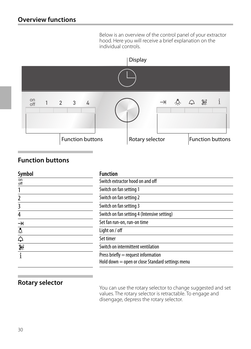 Rotary selector overview functions | Siemens LC958BA90 User Manual | Page 30 / 156