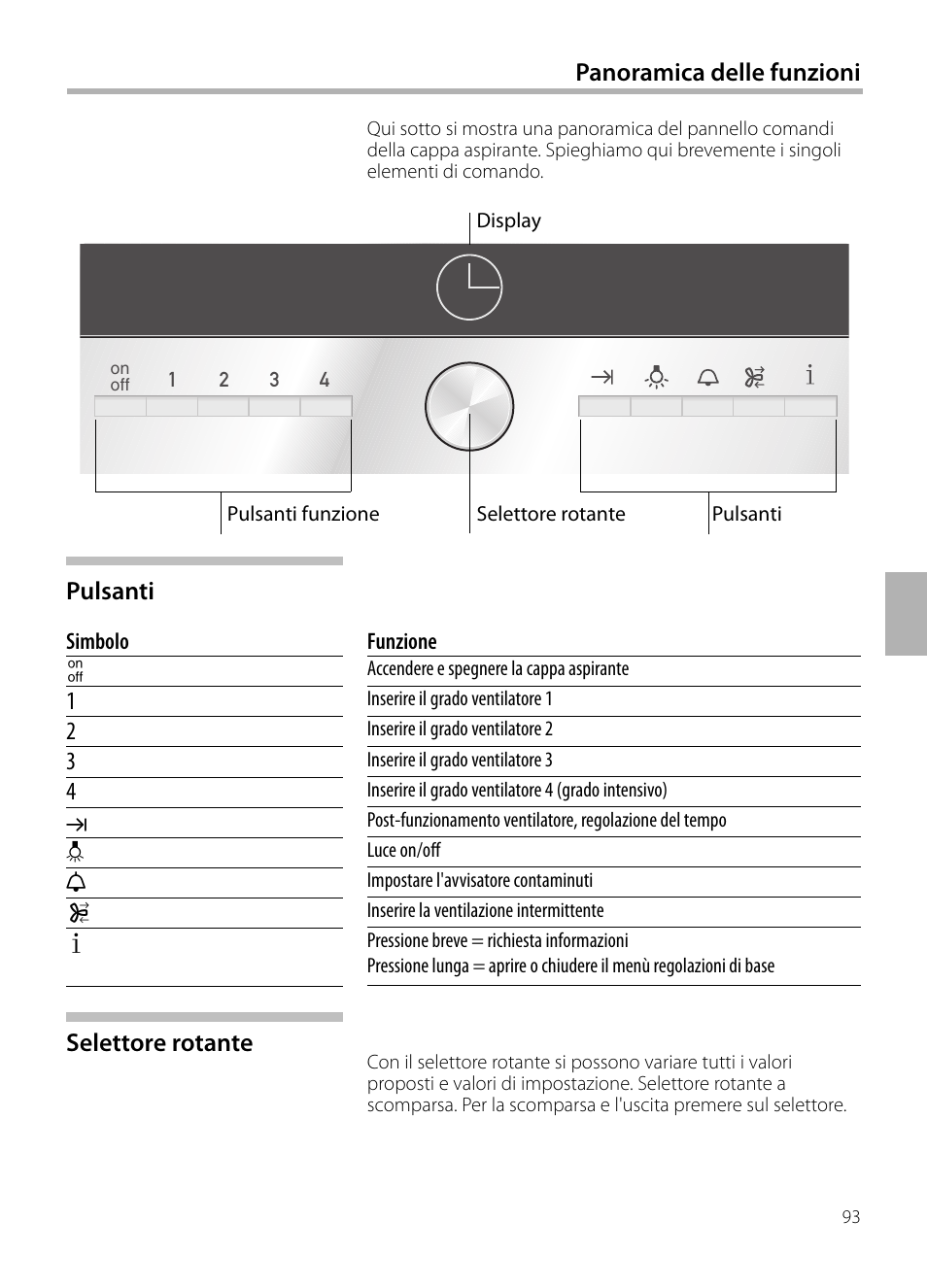 Panoramica delle funzioni, Selettore rotante | Siemens LC958BA90 User Manual | Page 93 / 156