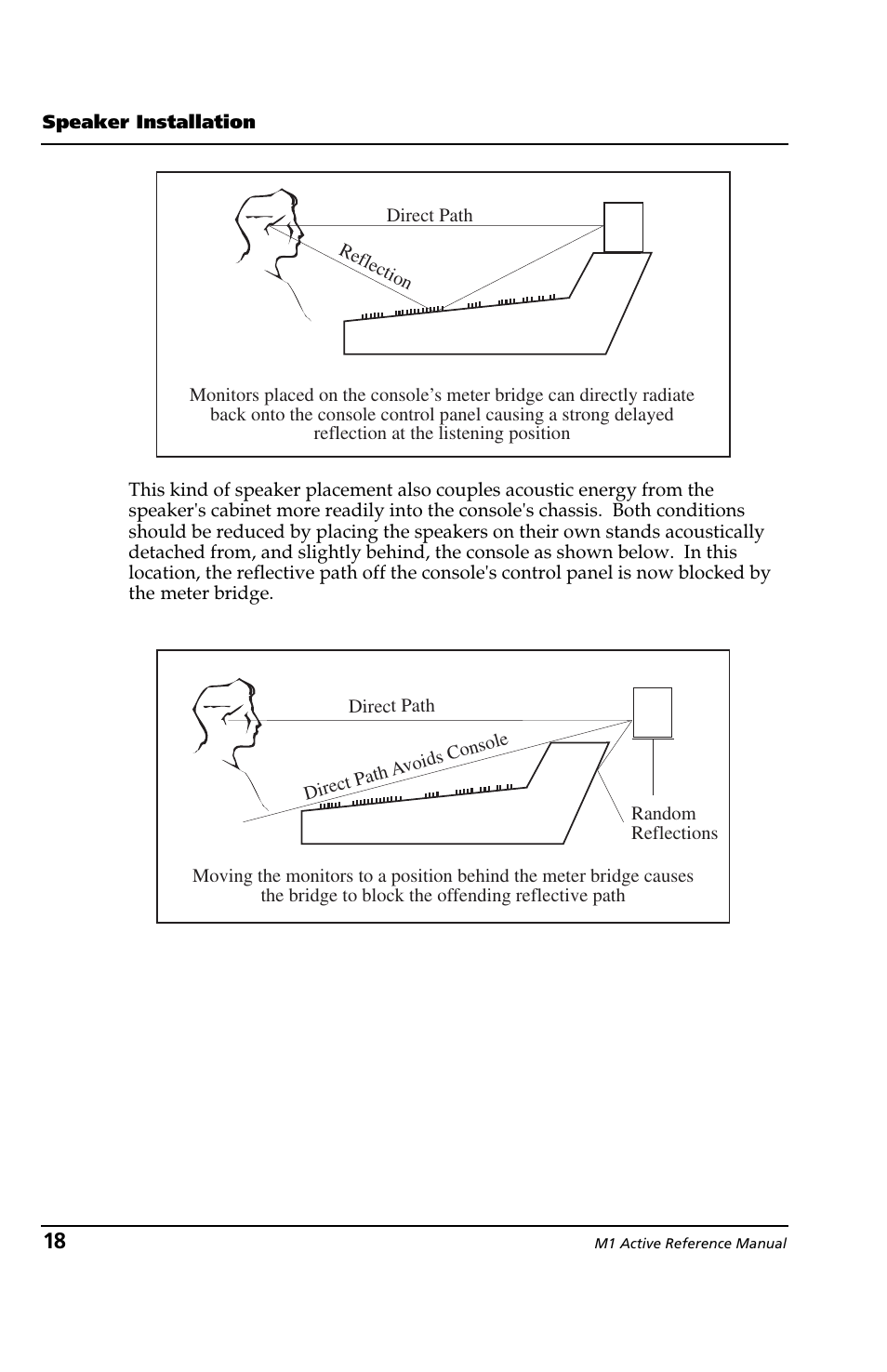 ALESIS M1 Active Mk2 User Manual | Page 16 / 44