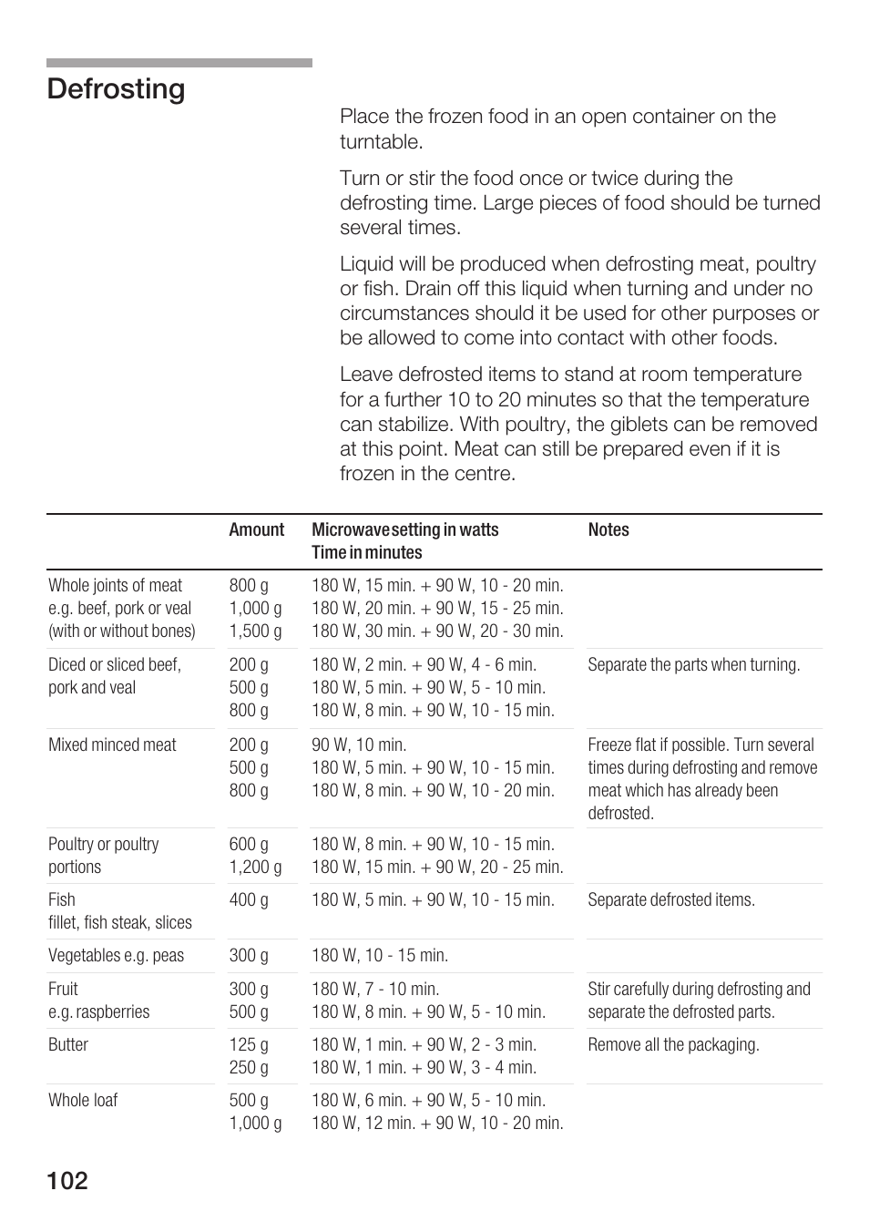 Defrosting | Siemens HF15G561 User Manual | Page 102 / 164
