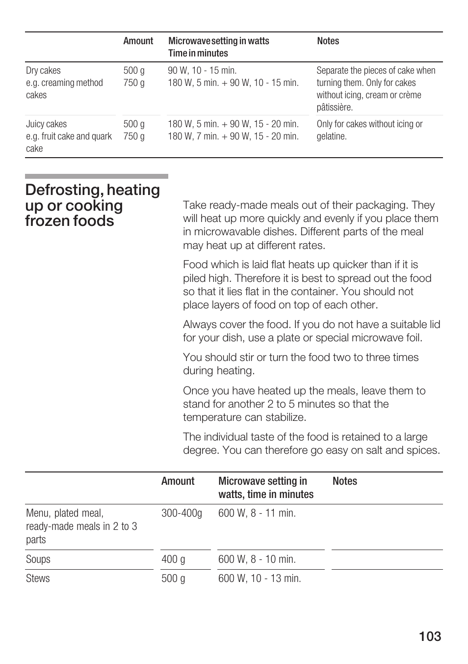 Defrosting, heating up or cooking frozen foods | Siemens HF15G561 User Manual | Page 103 / 164