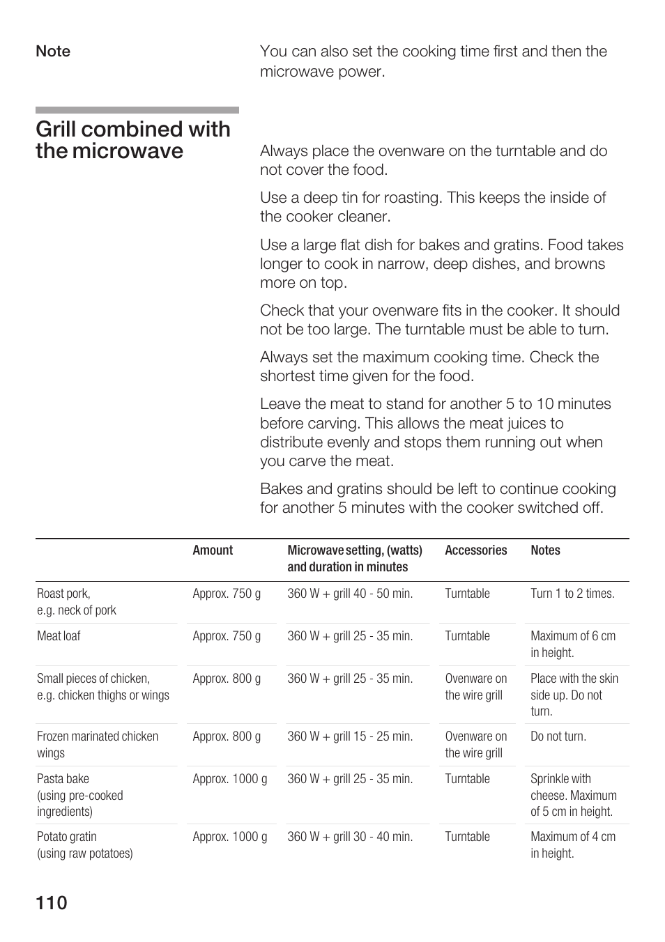 Grill combined with the microwave | Siemens HF15G561 User Manual | Page 110 / 164