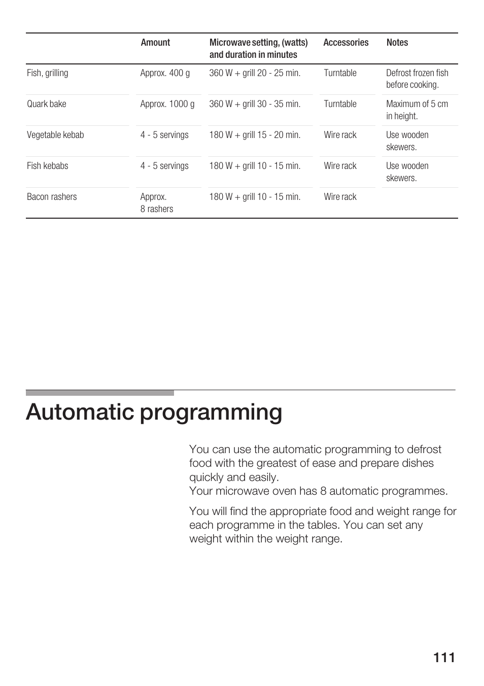 Automatic programming | Siemens HF15G561 User Manual | Page 111 / 164