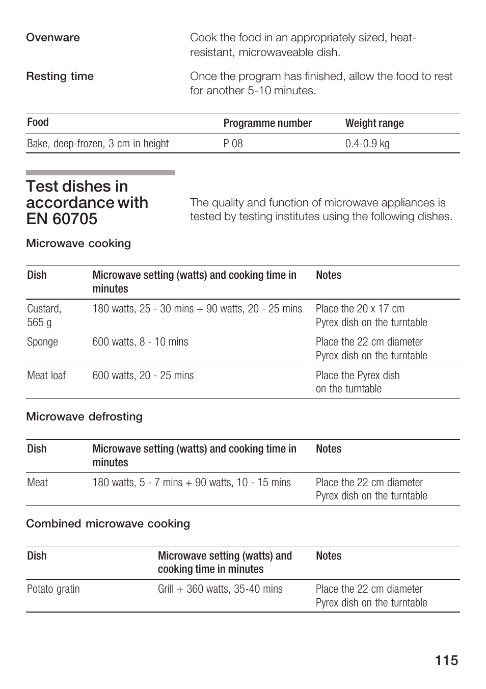 Siemens HF15G561 User Manual | Page 115 / 164