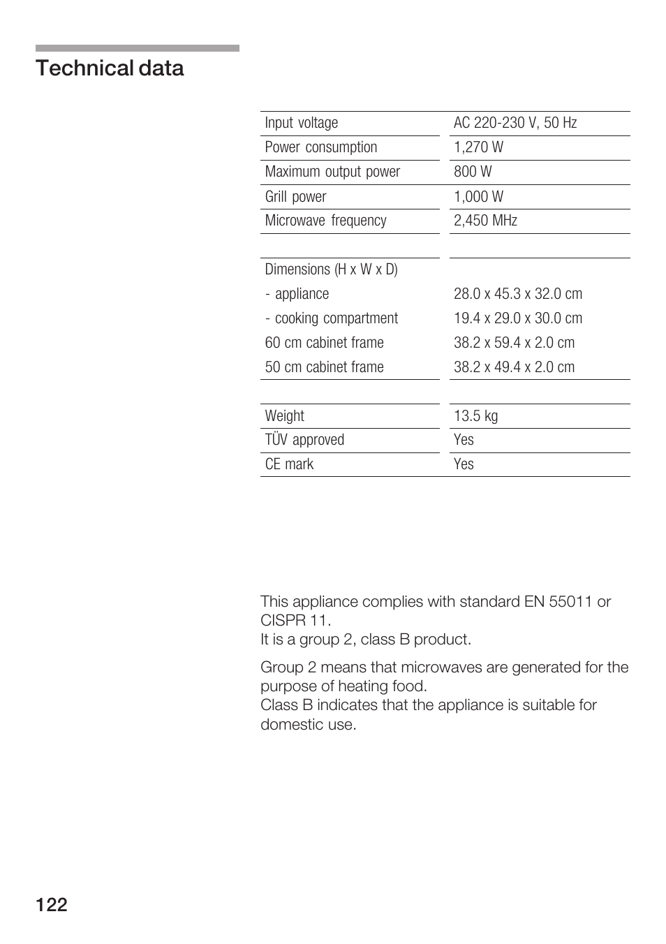 Technical data | Siemens HF15G561 User Manual | Page 122 / 164