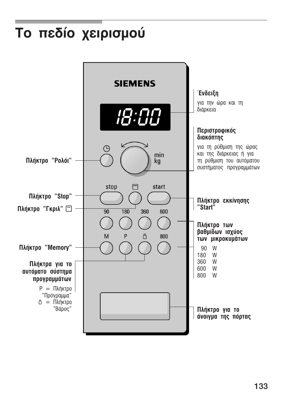 Фп редяп чейсйумпэ | Siemens HF15G561 User Manual | Page 133 / 164