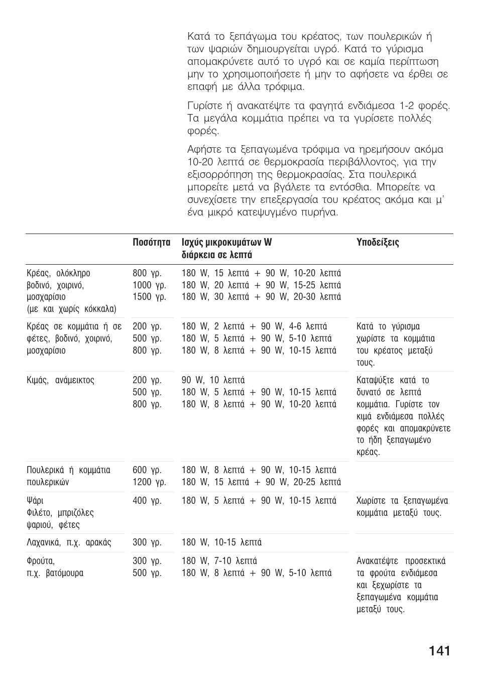 Siemens HF15G561 User Manual | Page 141 / 164