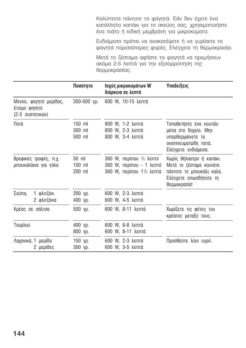 Siemens HF15G561 User Manual | Page 144 / 164