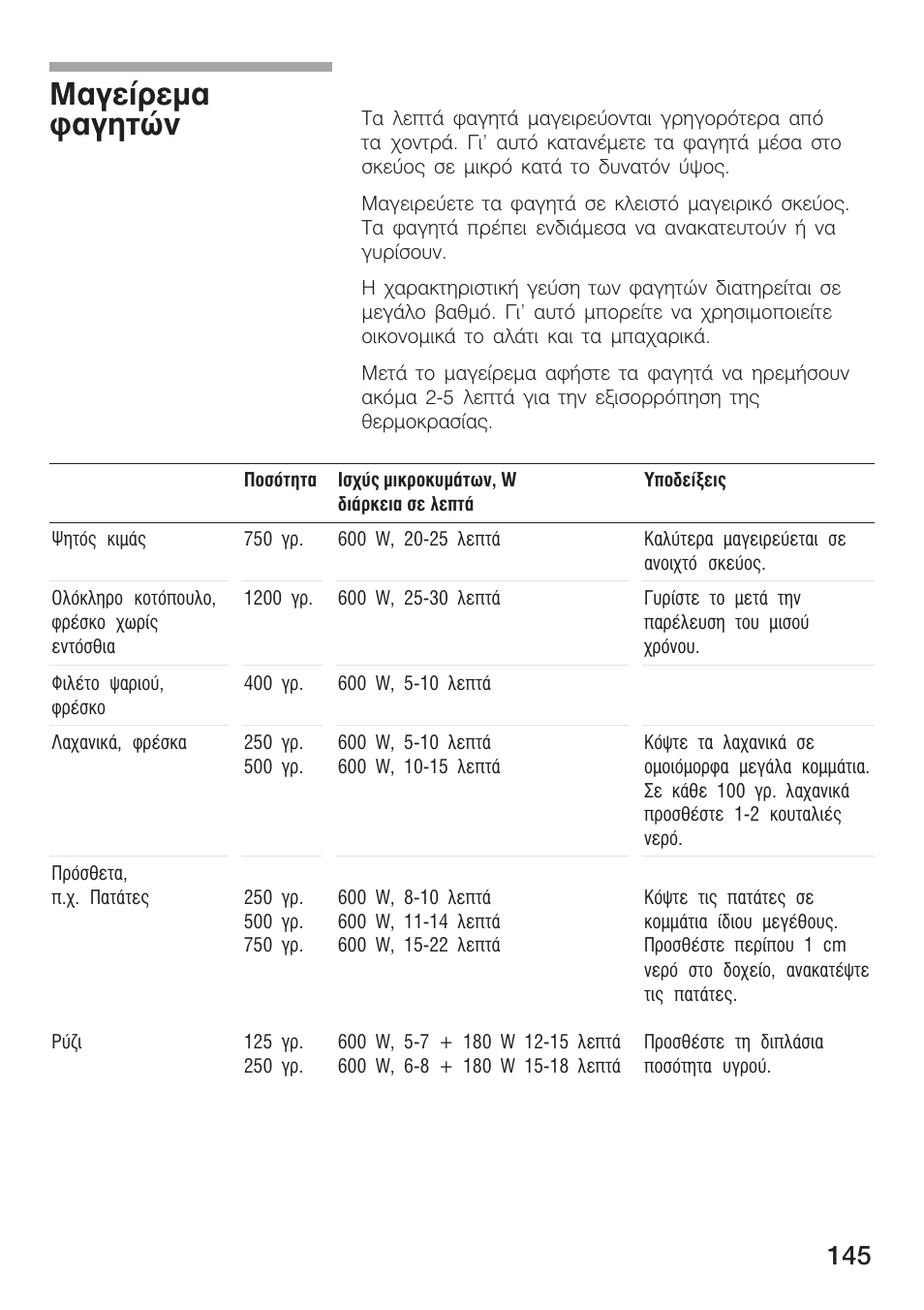 Мбгеясемб цбгзфюн | Siemens HF15G561 User Manual | Page 145 / 164