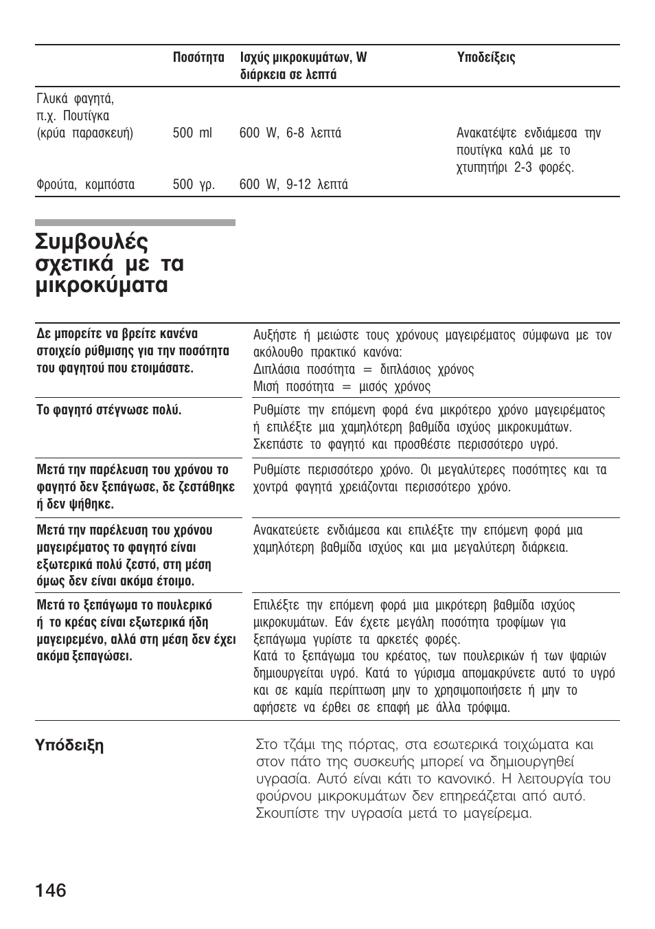 Ухмвпхлэт учефйкь ме фб мйкспкэмбфб | Siemens HF15G561 User Manual | Page 146 / 164